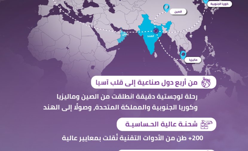 Asyad выполнила авиаперевозку в Индию.